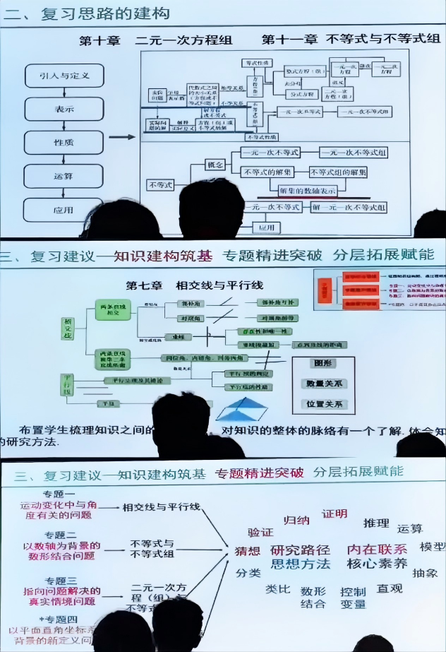 2026北京海淀区初高中下学期期末考试时间安排