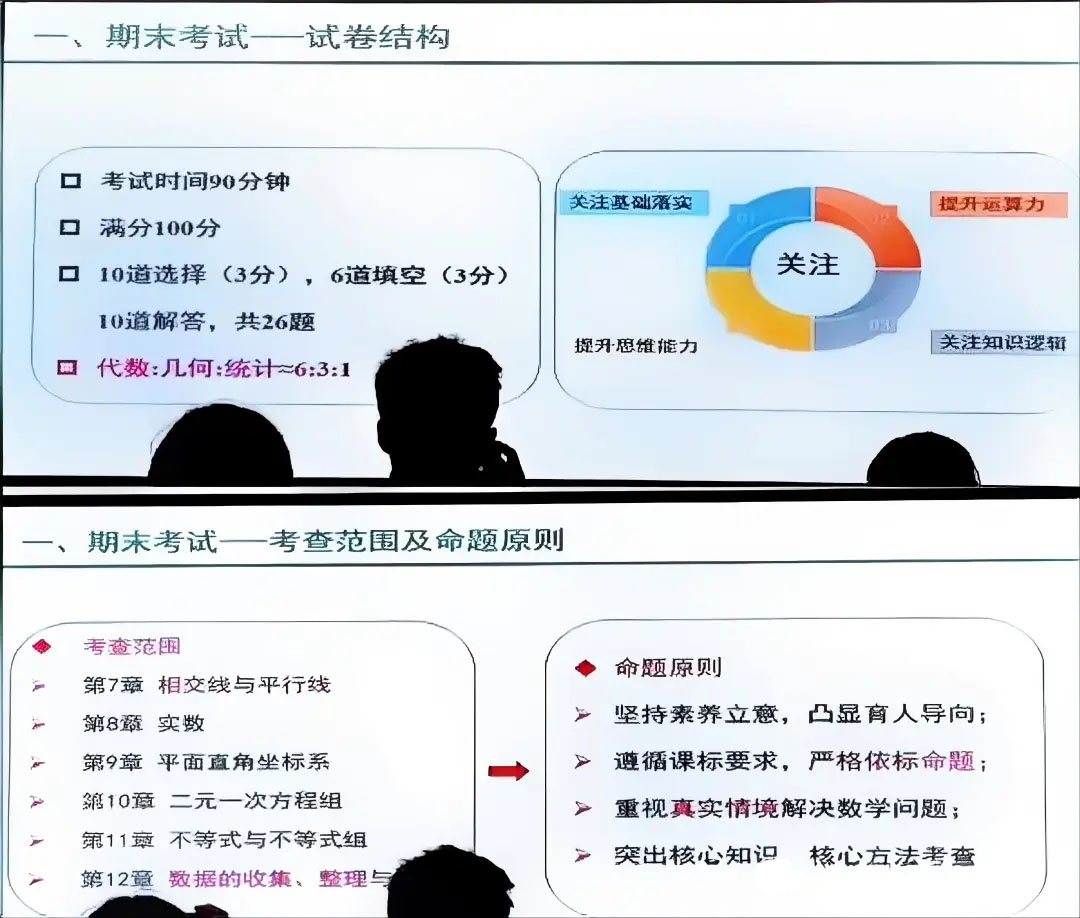 2026北京海淀区初高中下学期期末考试时间安排