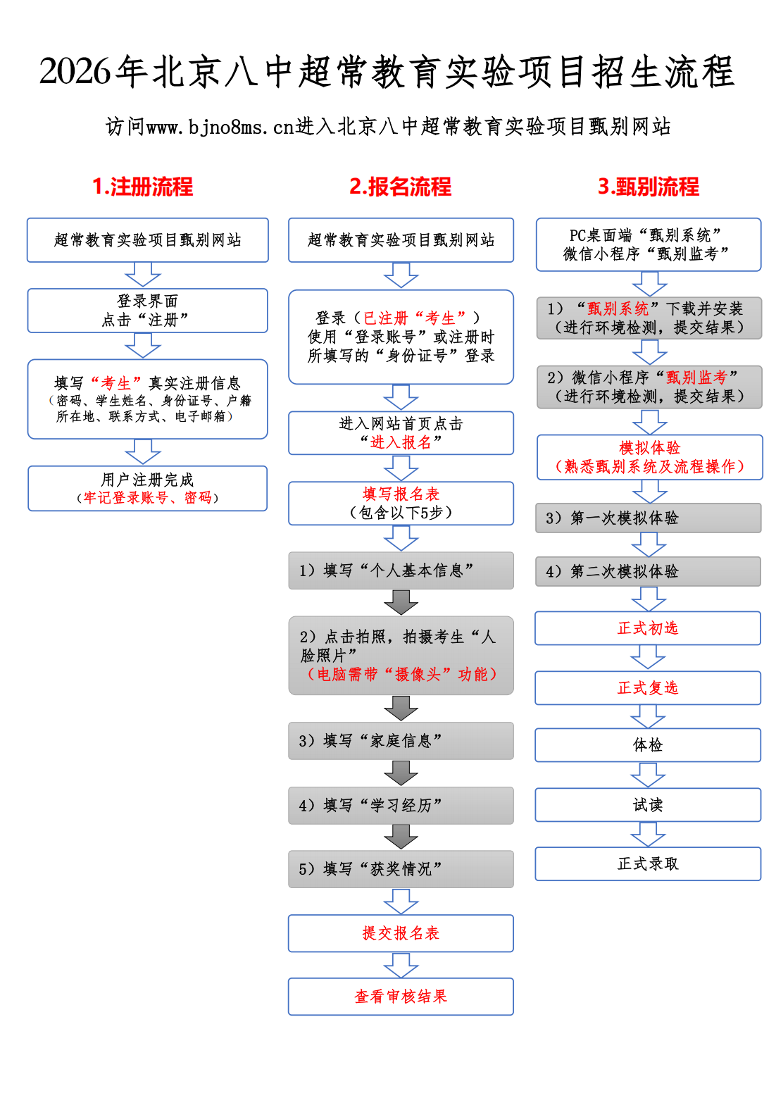 2026年北京八中超常教育实验项目招生简章