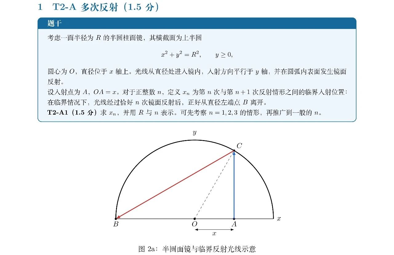 2026第56届国际物理奥林匹克(IPhO)竞赛试题及答案解析