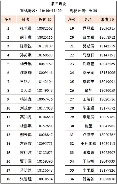 北京市西城外国语学校2026年1+3项目面试名单