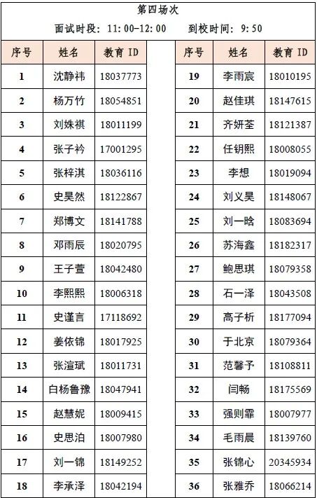 北京市西城外国语学校2026年1+3项目面试名单