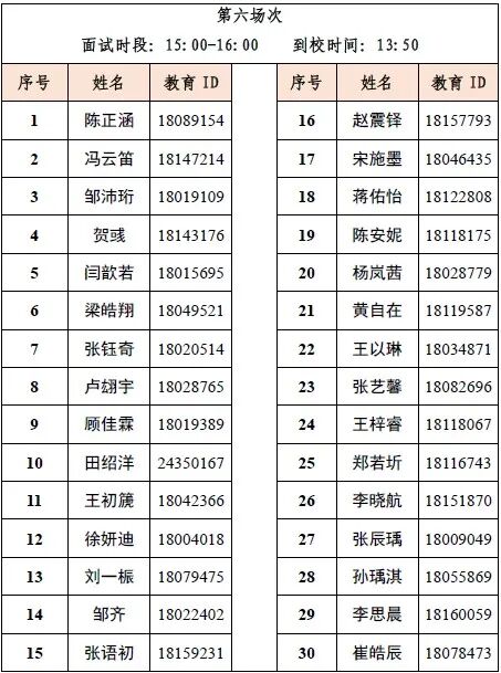 北京市西城外国语学校2026年1+3项目面试名单