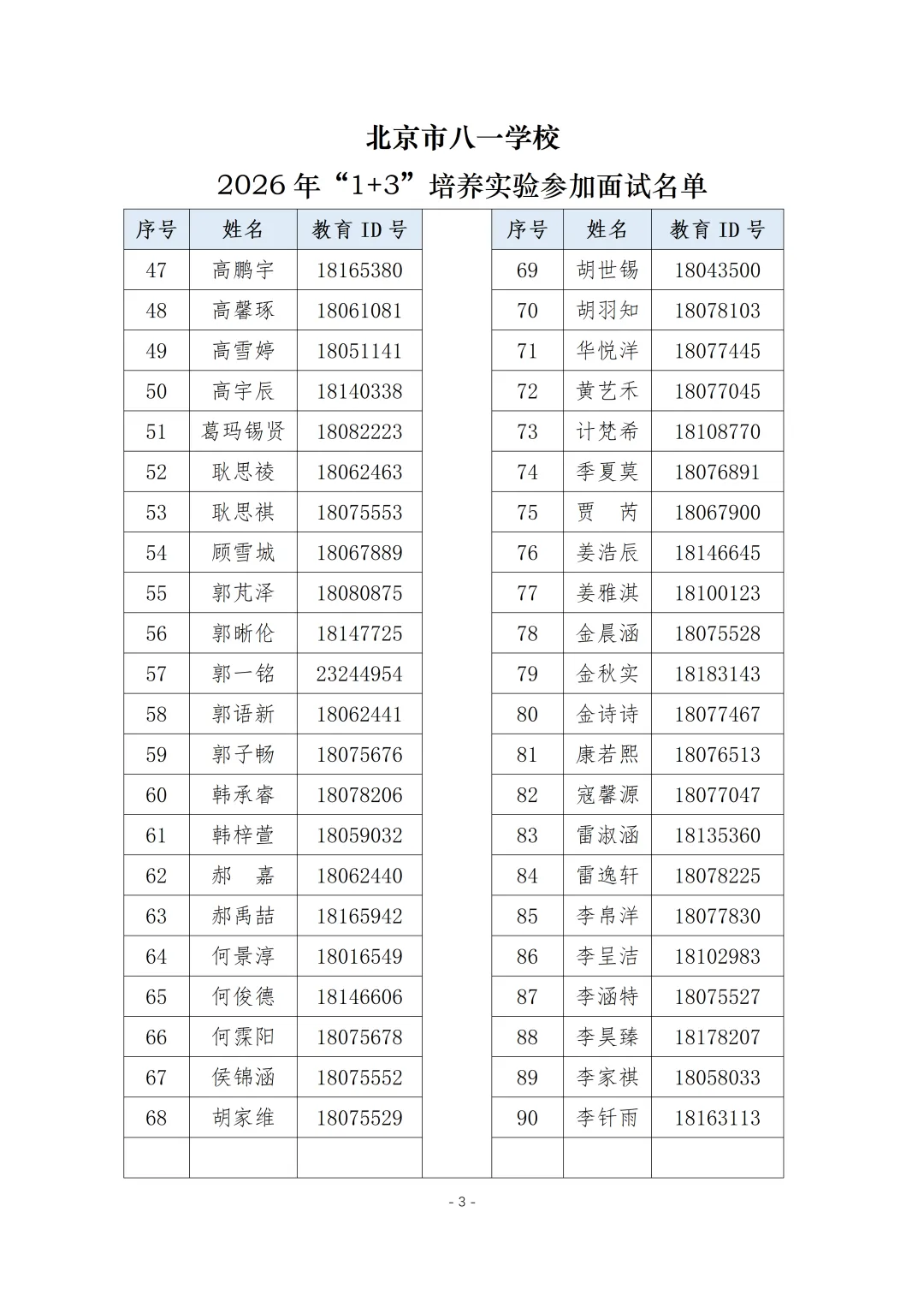 北京市八一学校2026年“1+3”培养实验面试名单