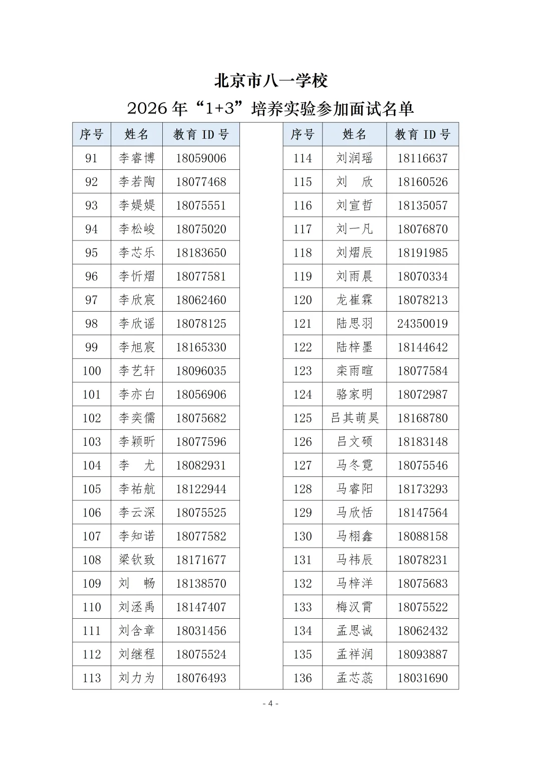 北京市八一学校2026年“1+3”培养实验面试名单