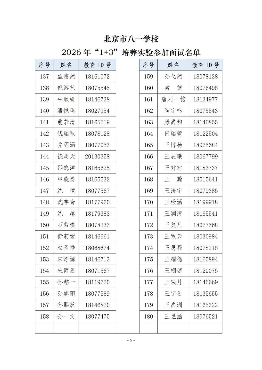 北京市八一学校2026年“1+3”培养实验面试名单