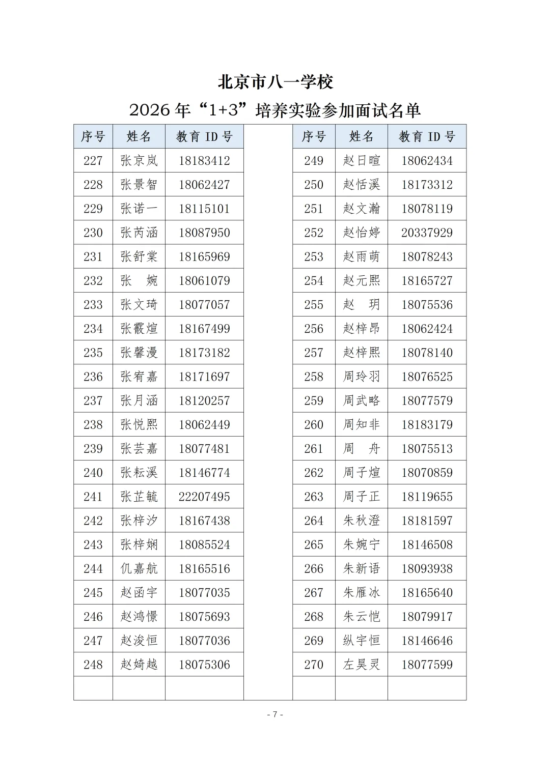北京市八一学校2026年“1+3”培养实验面试名单