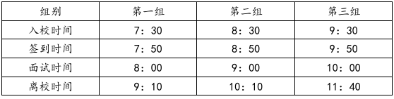 人大附中第二分校2026年&ldquo;1+3&rdquo;培养实验参加面试名单