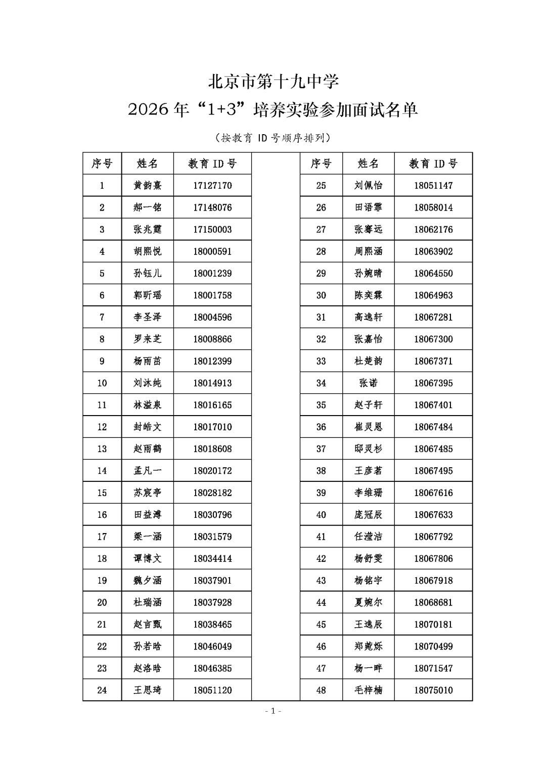 北京市第十九中学2026年“1+3”培养实验参加面试名单