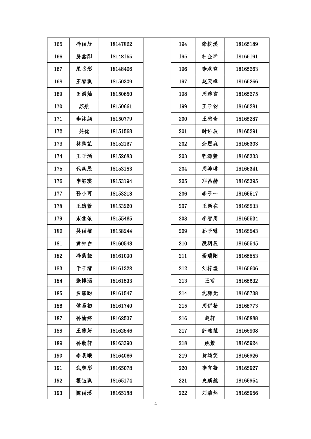北京市第十九中学2026年“1+3”培养实验参加面试名单
