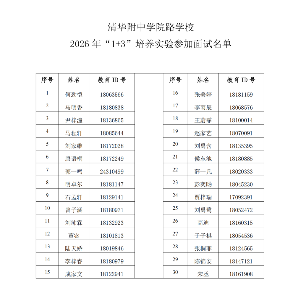 清华附中学院路学校2026年“1+3”培养实验参加面试名单