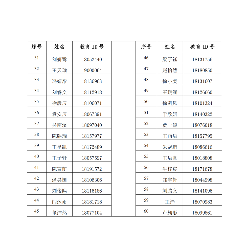 清华附中学院路学校2026年“1+3”培养实验参加面试名单