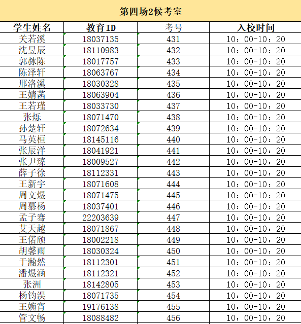 北京市丰台区第八中学2026年“1+3”培养实验面试公告