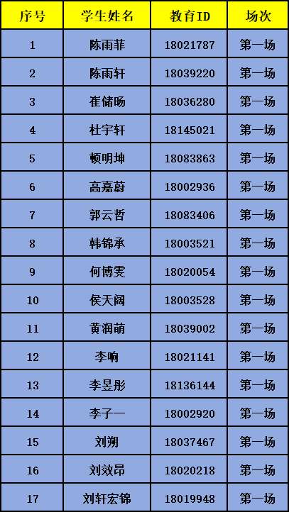 北京市第十中学2026年“1+3”培养实验面试公告