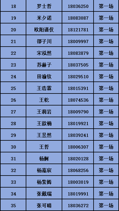 北京市第十中学2026年“1+3”培养实验面试公告