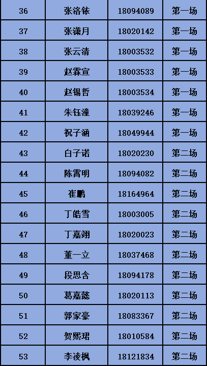 北京市第十中学2026年“1+3”培养实验面试公告