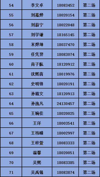 北京市第十中学2026年“1+3”培养实验面试公告
