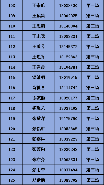 北京市第十中学2026年“1+3”培养实验面试公告