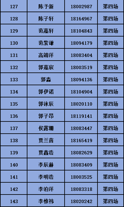 北京市第十中学2026年“1+3”培养实验面试公告