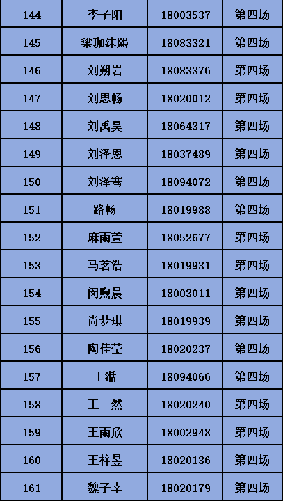 北京市第十中学2026年“1+3”培养实验面试公告