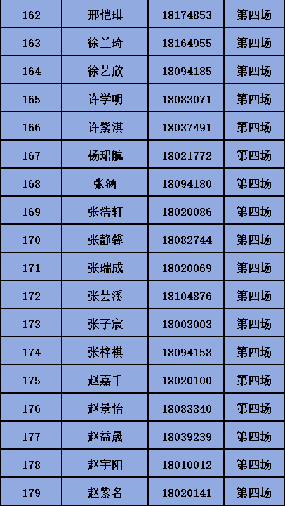北京市第十中学2026年“1+3”培养实验面试公告