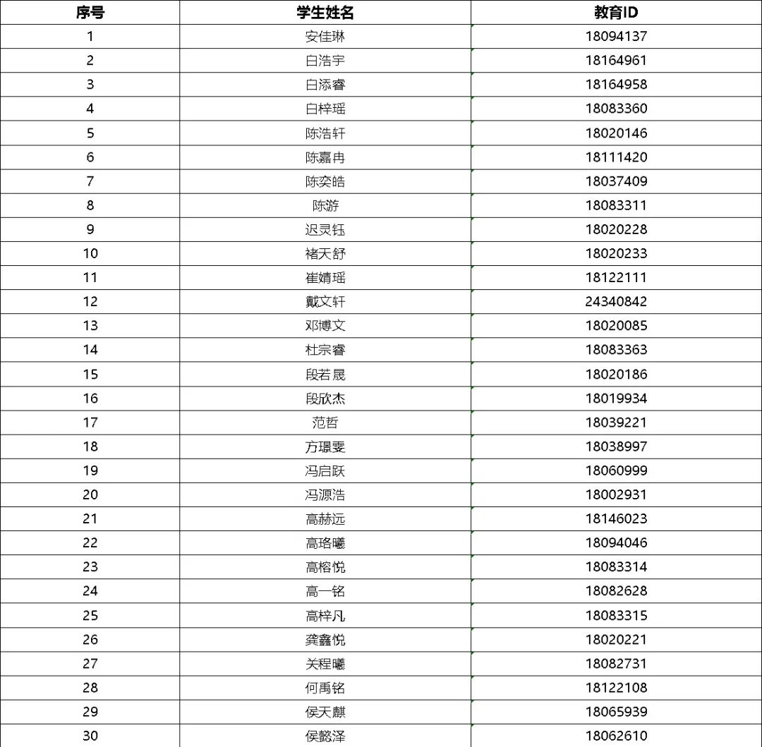 首都师范大学附属云岗中学2026年&ldquo;1+3&rdquo;培养实验面试公告