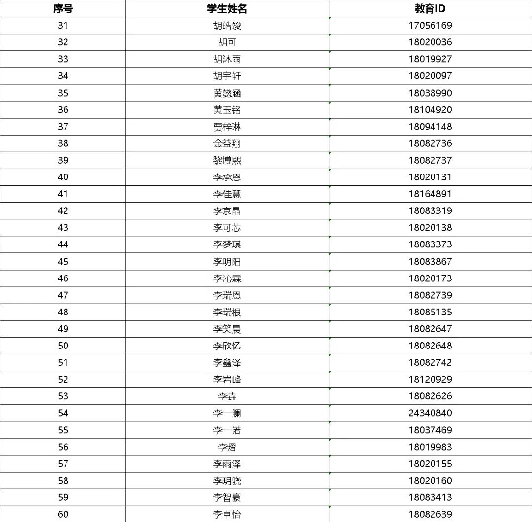 首都师范大学附属云岗中学2026年&ldquo;1+3&rdquo;培养实验面试公告