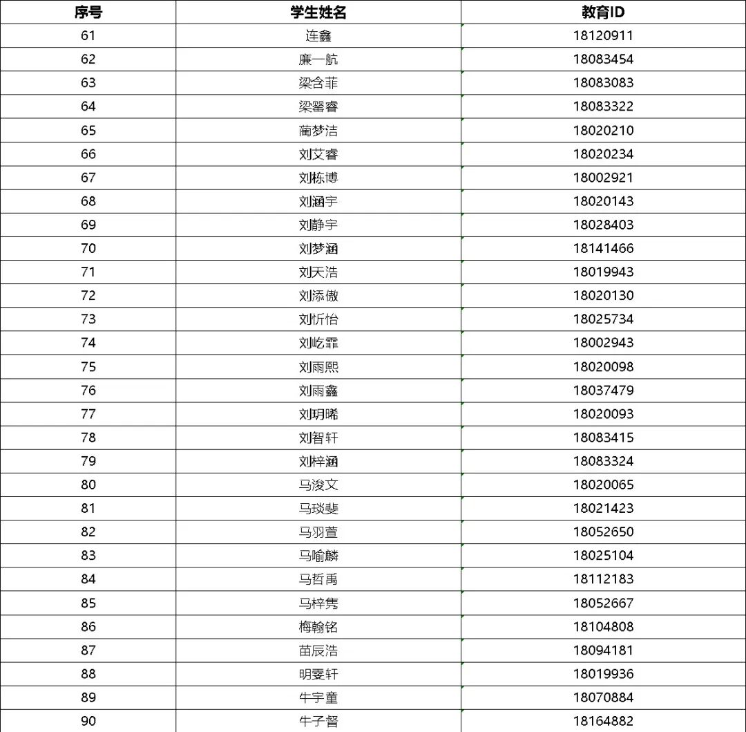 首都师范大学附属云岗中学2026年&ldquo;1+3&rdquo;培养实验面试公告