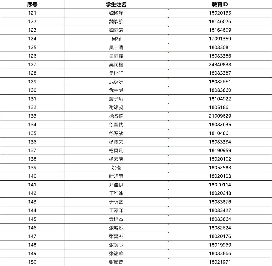 首都师范大学附属云岗中学2026年&ldquo;1+3&rdquo;培养实验面试公告