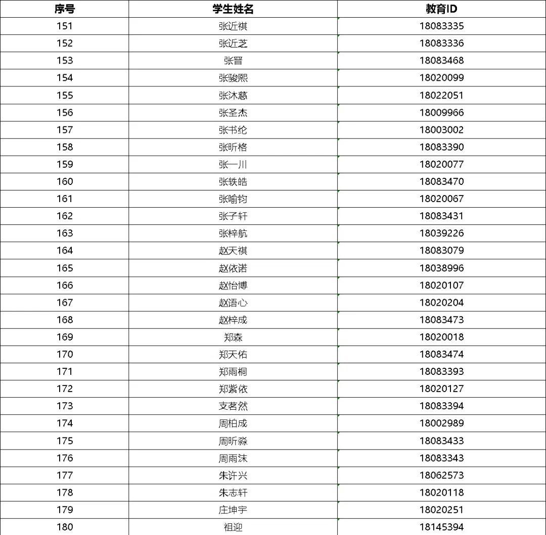 首都师范大学附属云岗中学2026年&ldquo;1+3&rdquo;培养实验面试公告