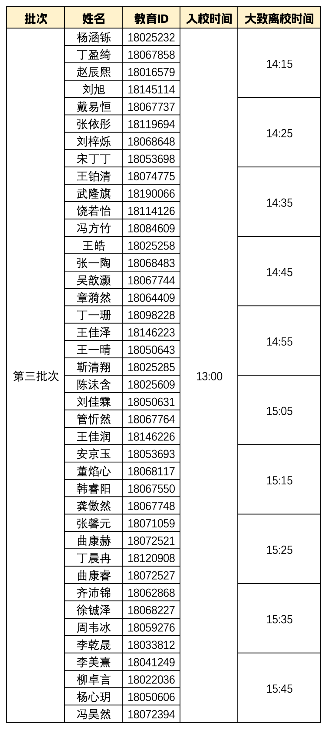 北京大学附属中学丰台学校2026年“1+3”培养实验面试公告