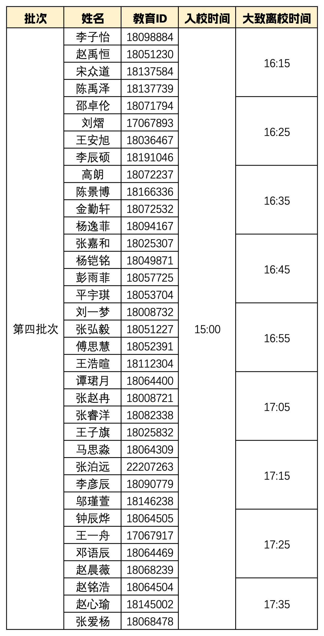 北京大学附属中学丰台学校2026年“1+3”培养实验面试公告