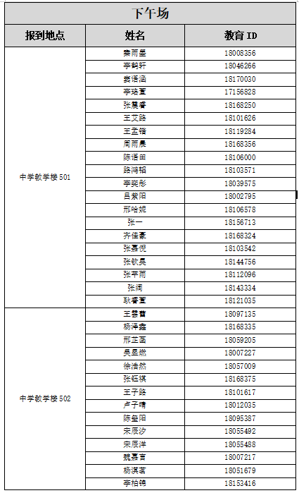 前锋学校2026年&ldquo;1+3&rdquo;培养实验面试名单