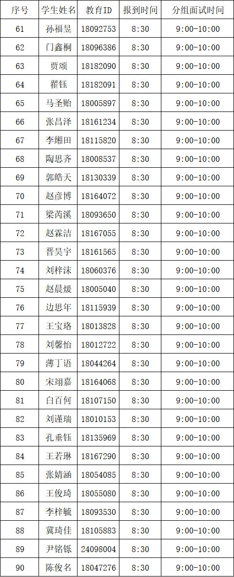 首都师范大学附属中学(通州校区)2026年“1+3”培养实验面试名单