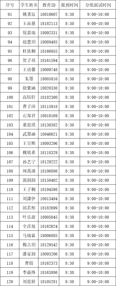 首都师范大学附属中学(通州校区)2026年“1+3”培养实验面试名单