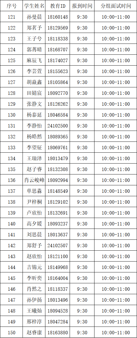 首都师范大学附属中学(通州校区)2026年“1+3”培养实验面试名单