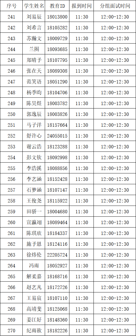 首都师范大学附属中学(通州校区)2026年“1+3”培养实验面试名单