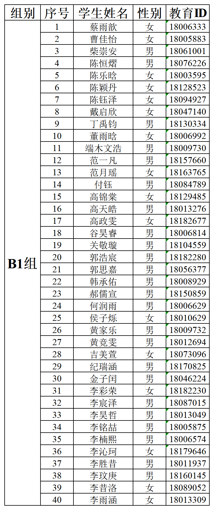 北京市通州区运河中学2026年“1+3”培养实验【面试】公告