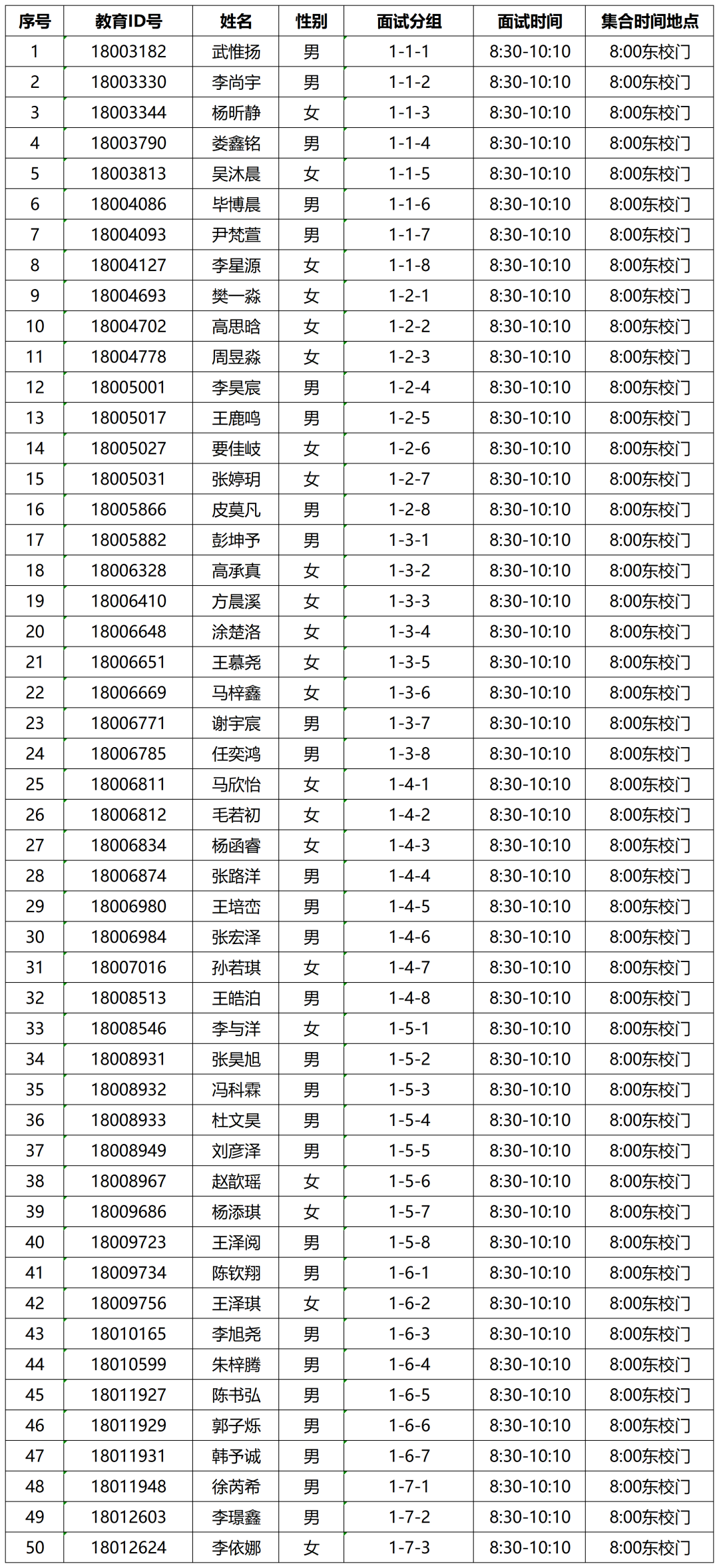 潞河中学2026年“1+3”培养实验面试安排