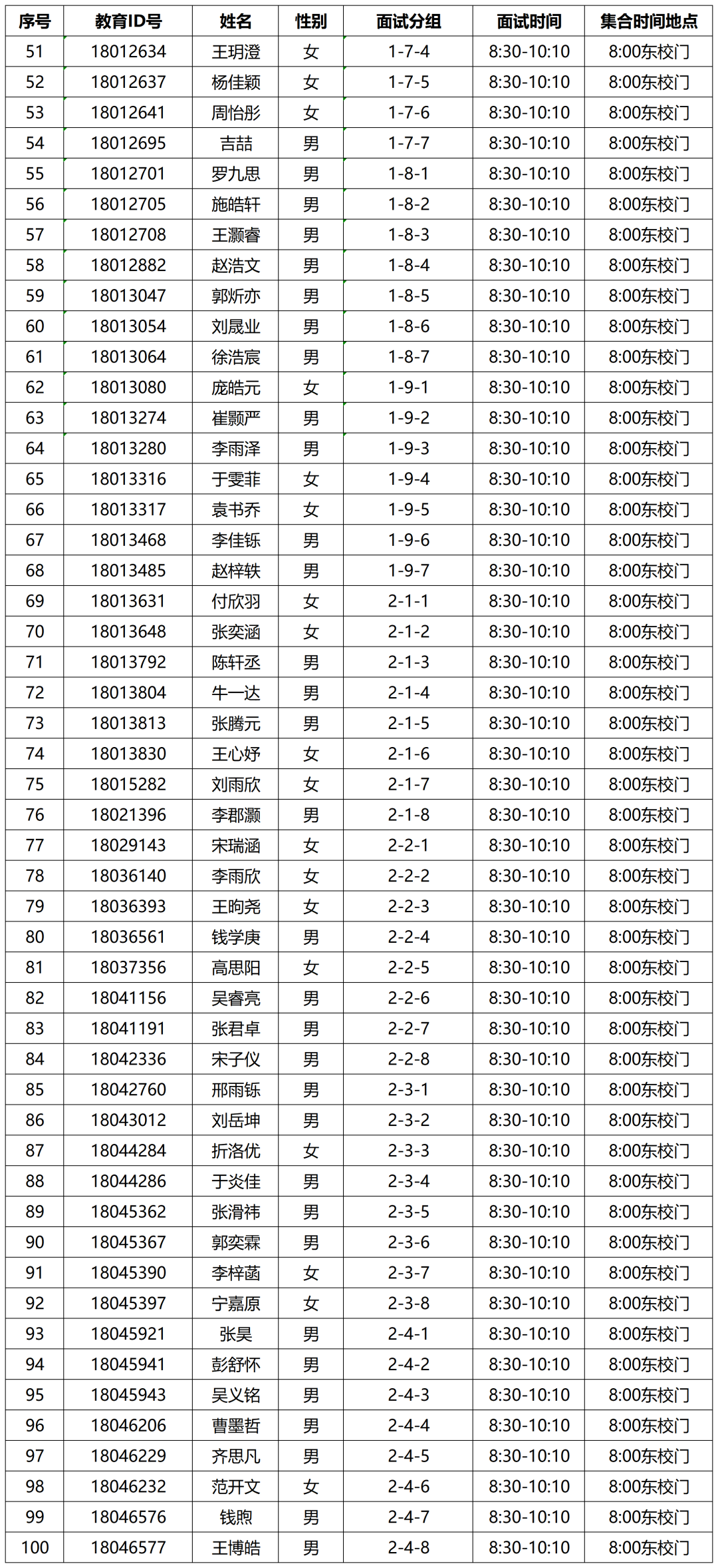 潞河中学2026年“1+3”培养实验面试安排