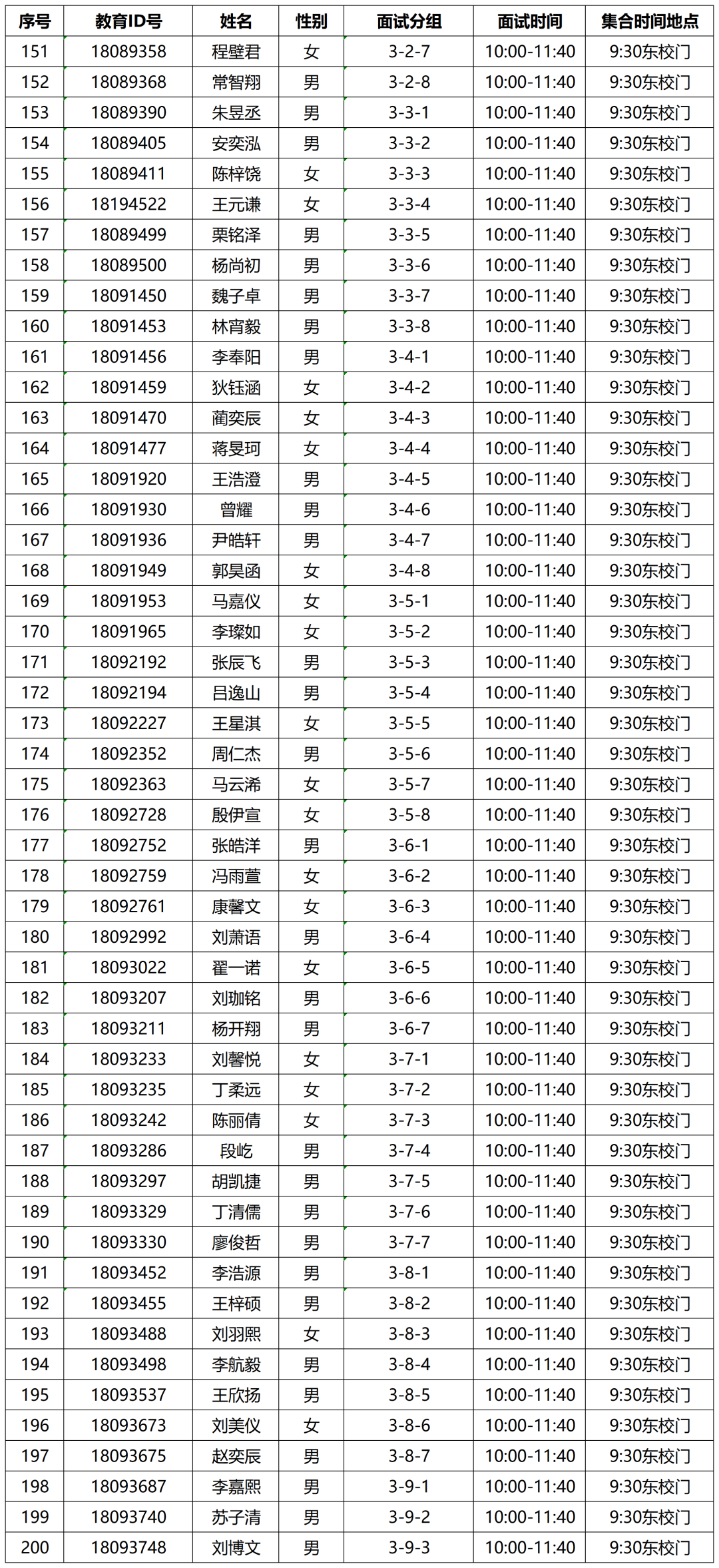 潞河中学2026年“1+3”培养实验面试安排