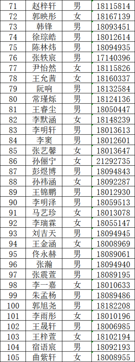 北京理工大学附属中学通州校区2026年“1+3”项目面试名单及安排