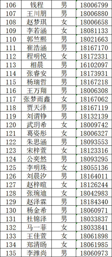 北京理工大学附属中学通州校区2026年“1+3”项目面试名单及安排