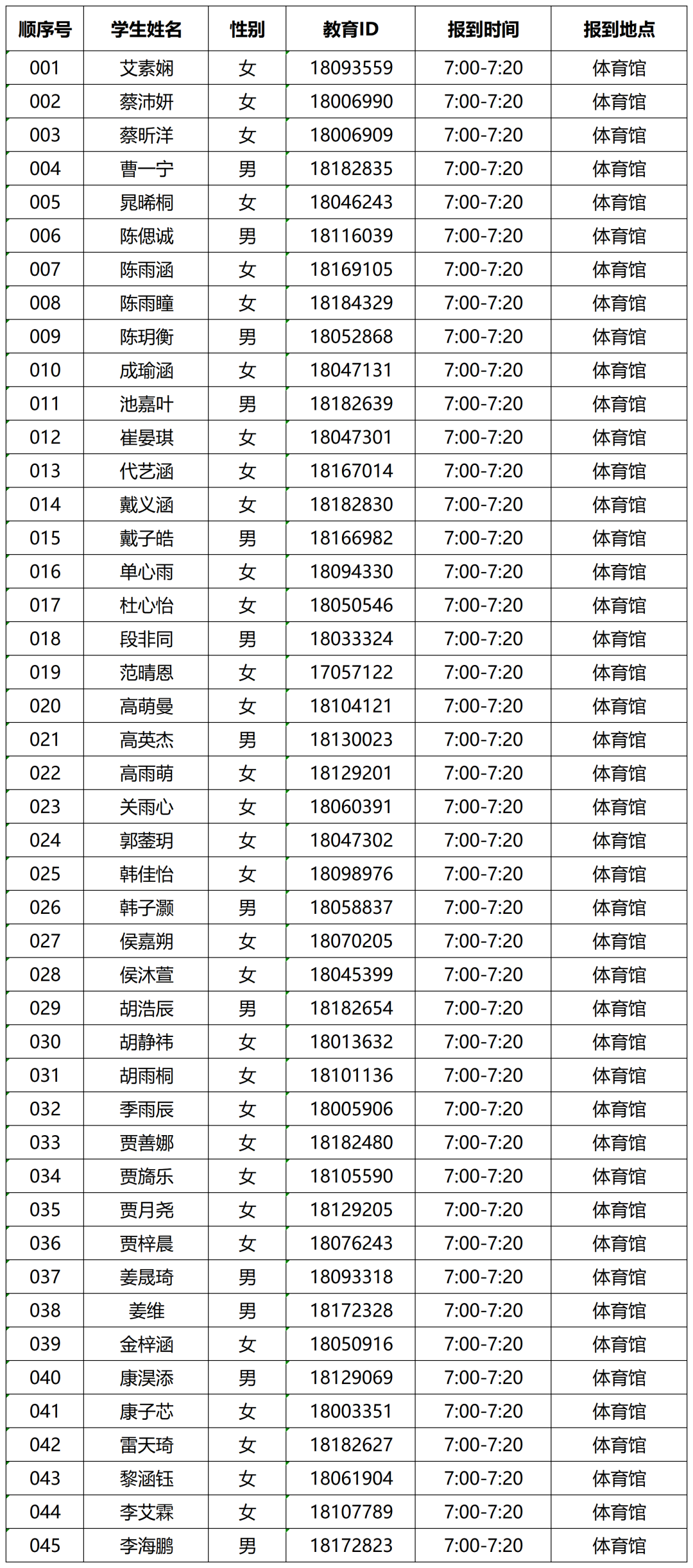 2026年北京市第二中学通州校区“1+3”培养实验面试名单及安排