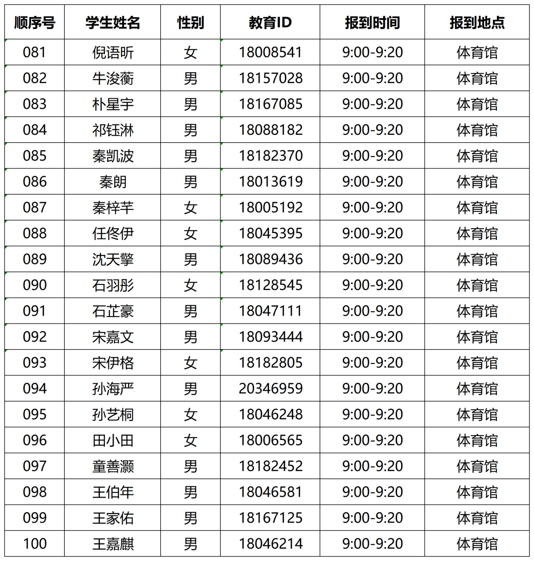 2026年北京市第二中学通州校区“1+3”培养实验面试名单及安排