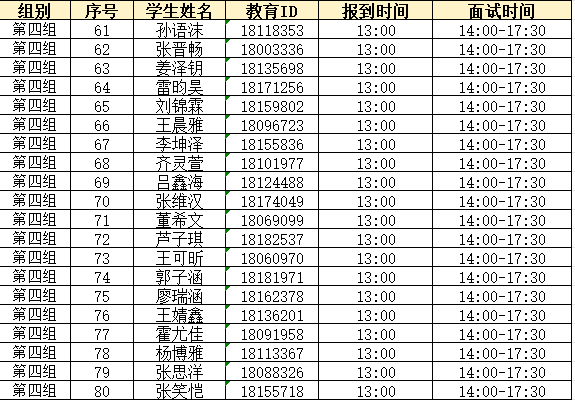 2026年北京市第五中学通州校区“1+3”培养实验面试名单及面试安排
