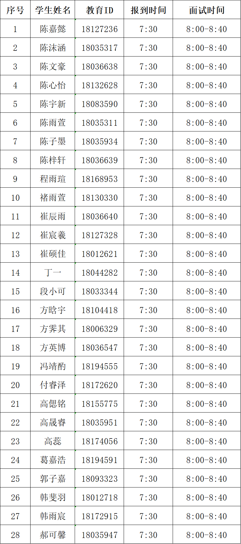 2026年北京景山学校通州分校“1+3”培养实验面试名单及面试安排