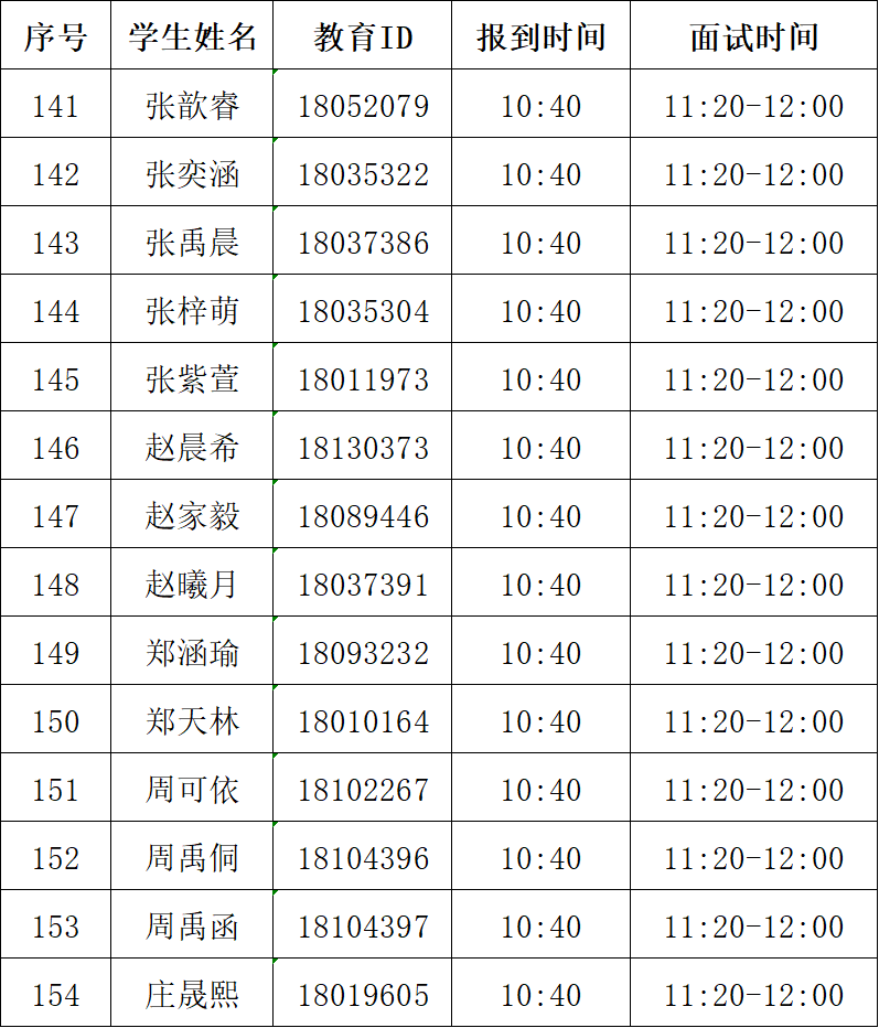 2026年北京景山学校通州分校“1+3”培养实验面试名单及面试安排