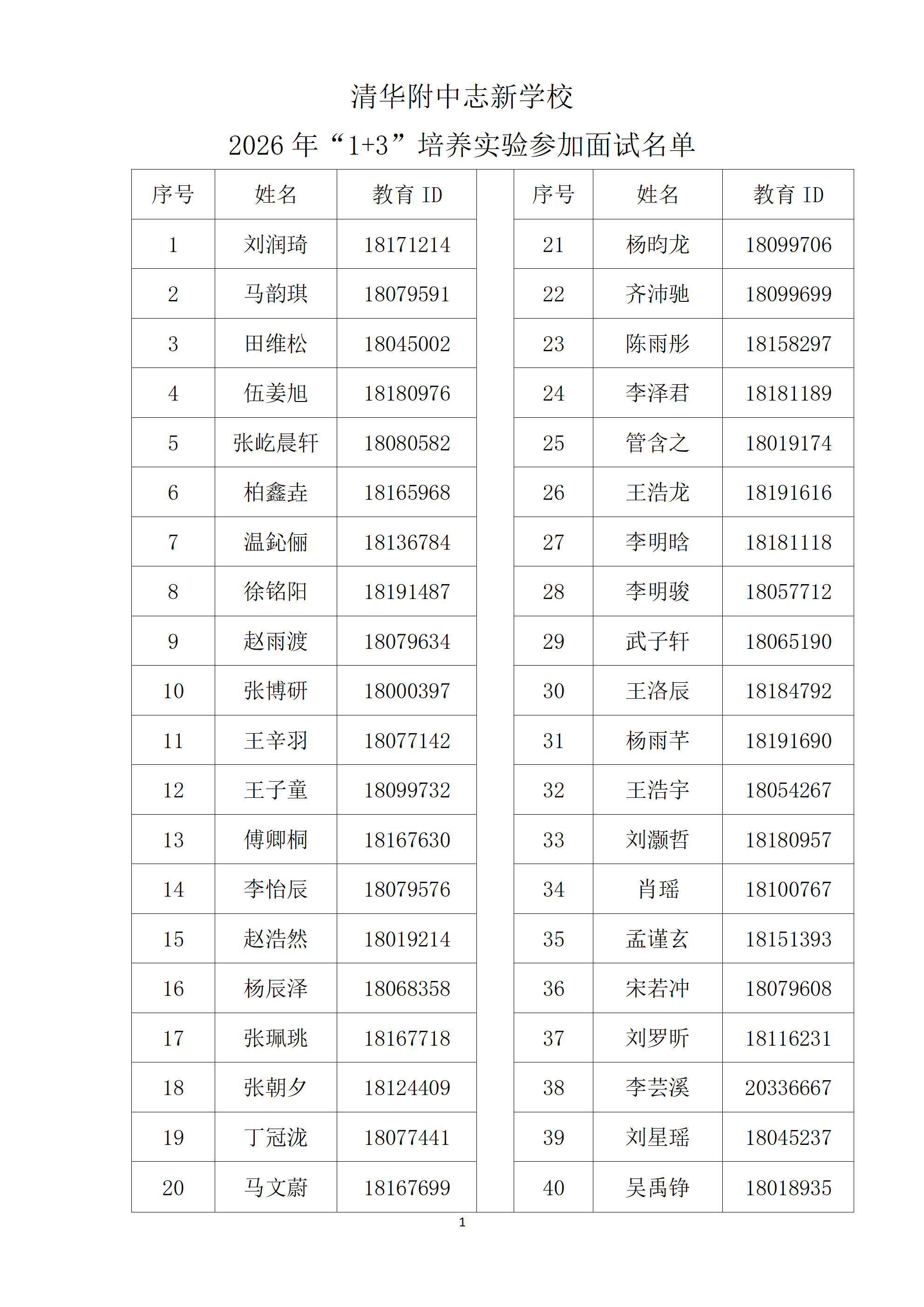 清华附中志新学校 2026年1+3项目面试名单