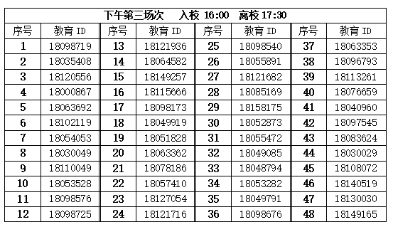 北京市顺义区杨镇第一中学(北京市十一学校顺义学校)2026年1+3项目面试名单-副本